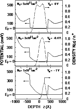 Fig.12