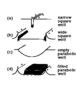 Fig.1