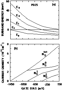 Fig.13