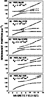 Fig.20