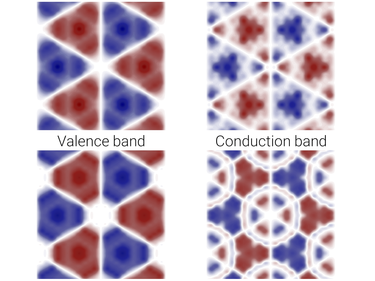 Theory of optical excitation in layered semiconductors