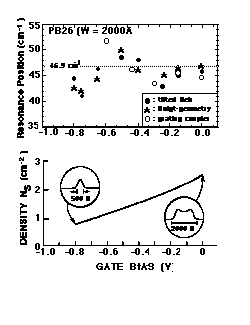 Fig.11